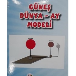 Toptan Gunes Dunya Ay Modeli